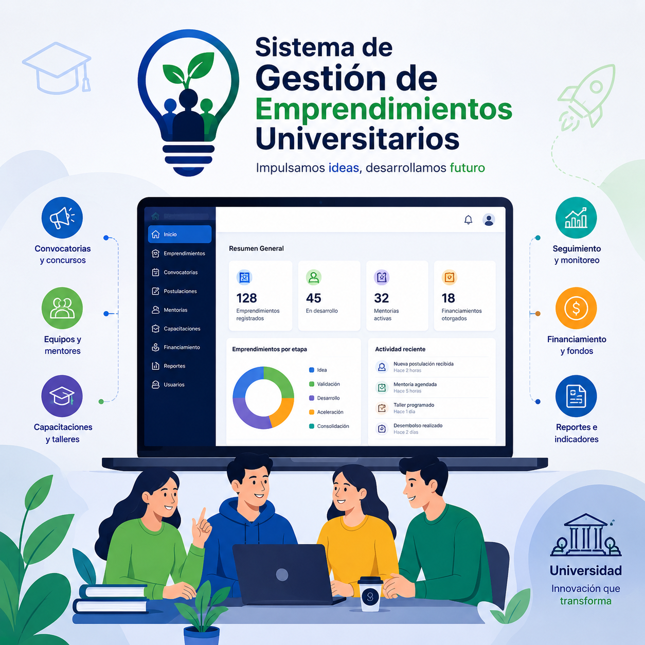 Sistema de Gestión de Emprendimientos Universitarios