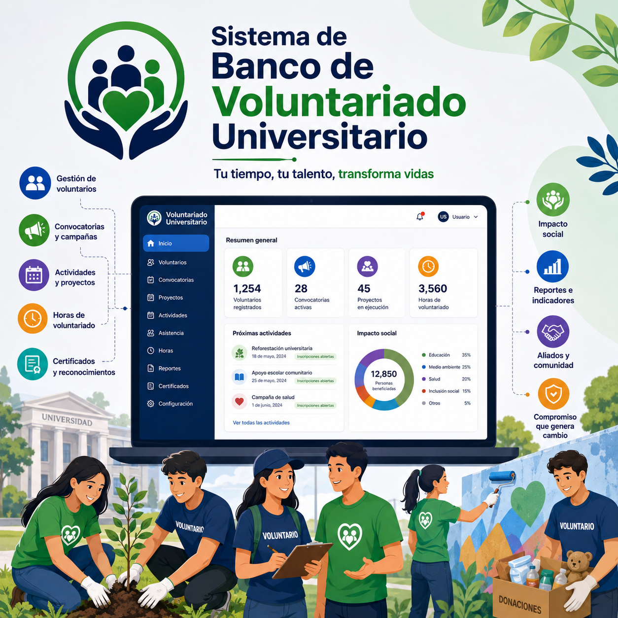 Sistema de Banco de Voluntariado Universitario